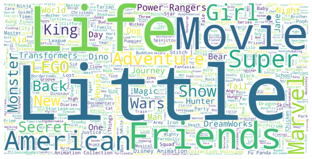 Netflix word cloud visualization